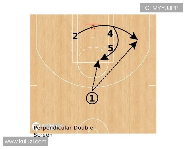 深入分析广州篮球队阵地战策略及其战术执行效果