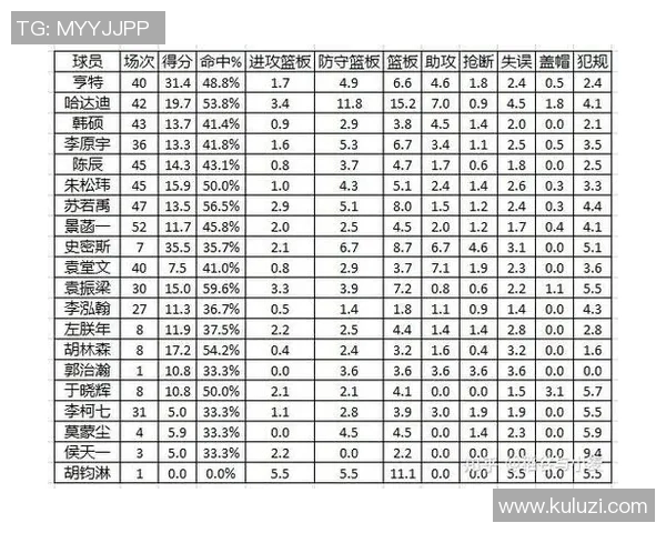 西安历史上是否拥有CBA球队？回顾与分析